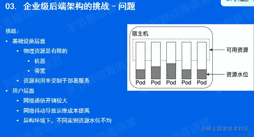 image-20220522154855009