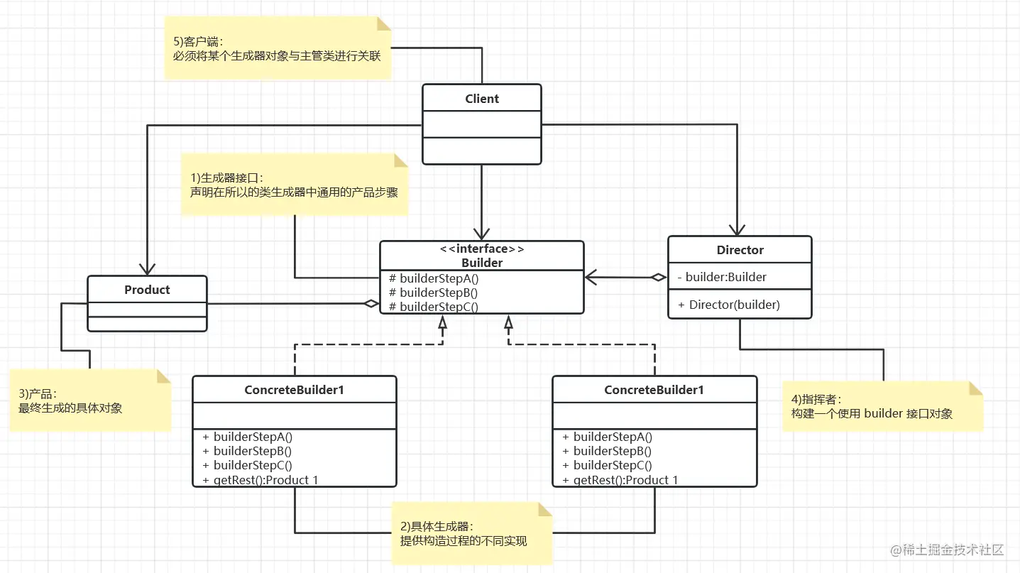 image-20230518094808910