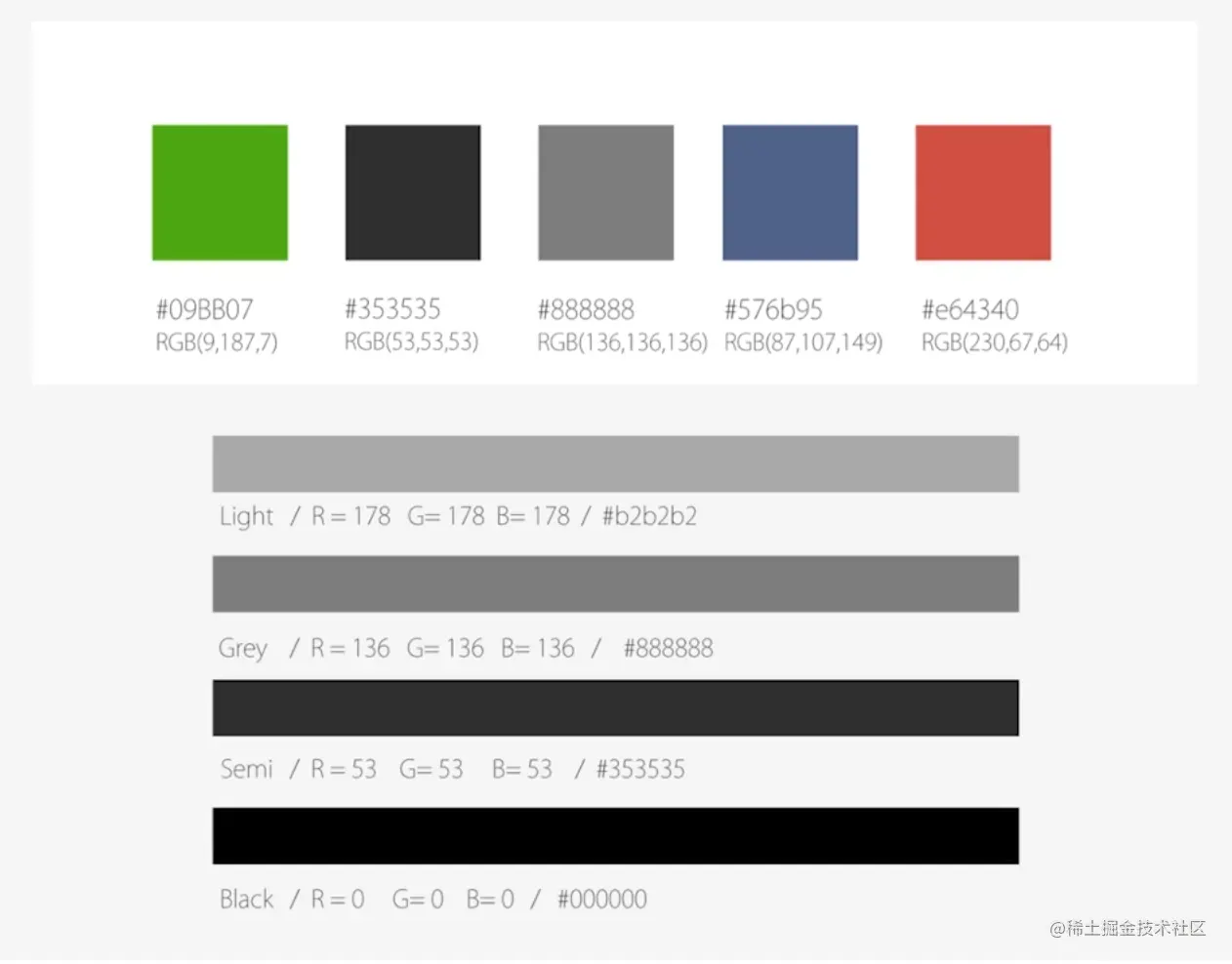 小程序设计规范