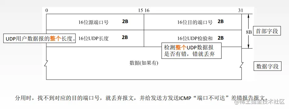 image-20221110101920664