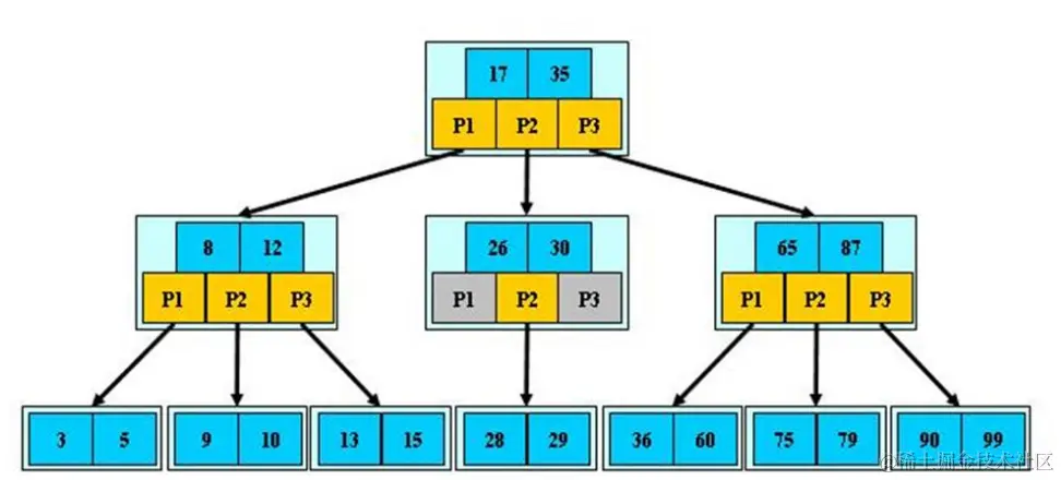 image-20210609154934913