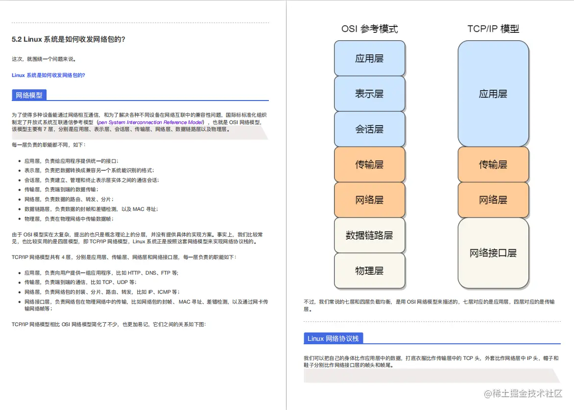 GitHub超百万星的「操作系统和计算机网络」PDF，竟是阿里独家