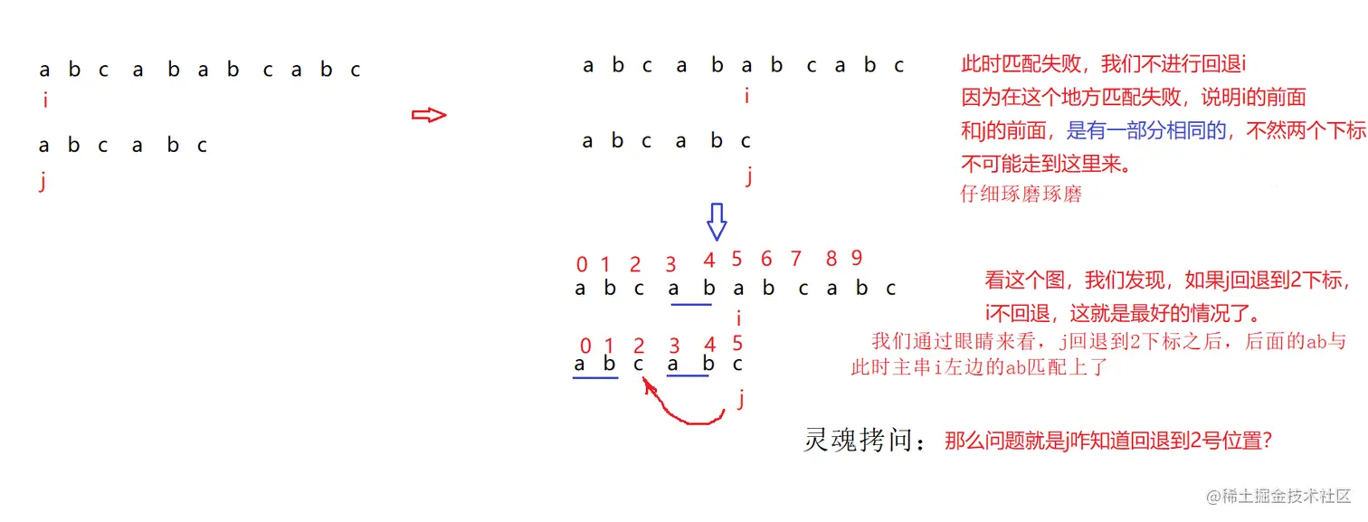 image-20220804234734825