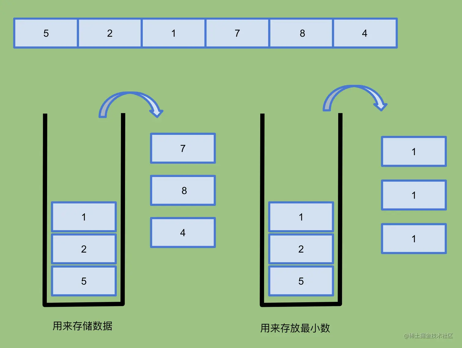 image-20210106112144831