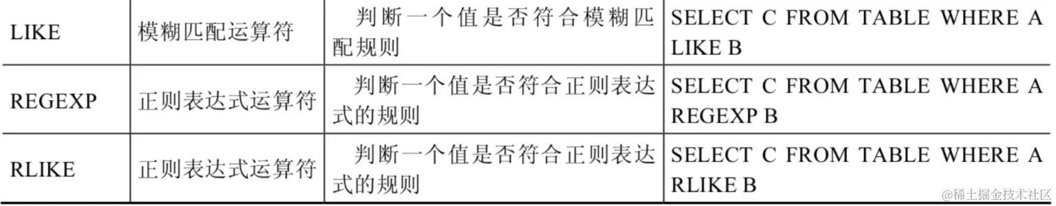 image-20220105105518947