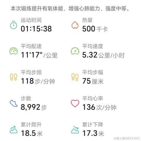 矮人三等于2023-05-23 08:18发布的图片