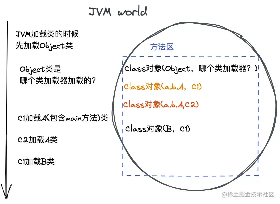 jvm2.png