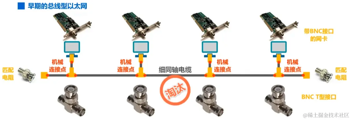 image-20230724141055450