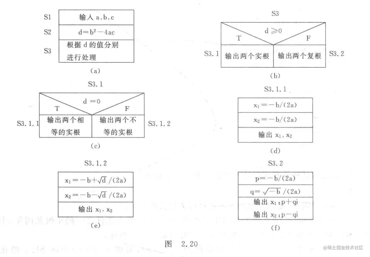 WX20220331-163846@2x