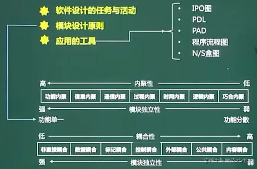 image-20211027183729757