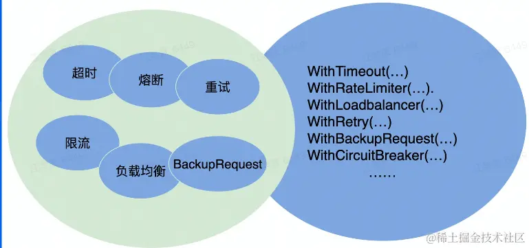 image-20220612194519113