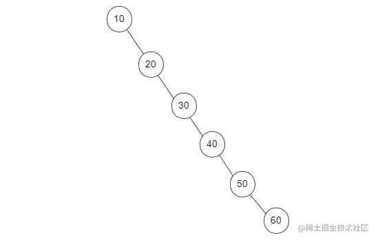 image-20210717133346166