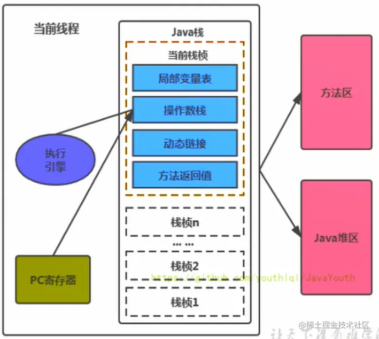 image-20221011215121611