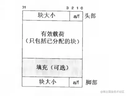 image-20221130215036659