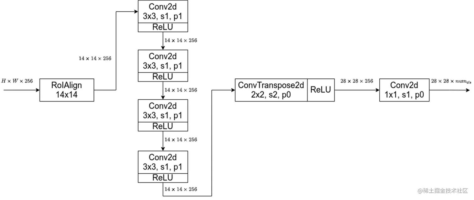 image-20221127143830804