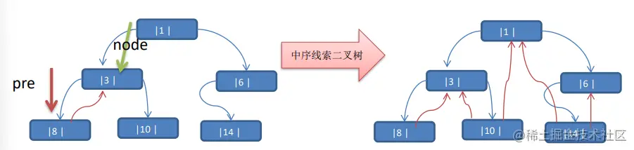 image-20220911100858670