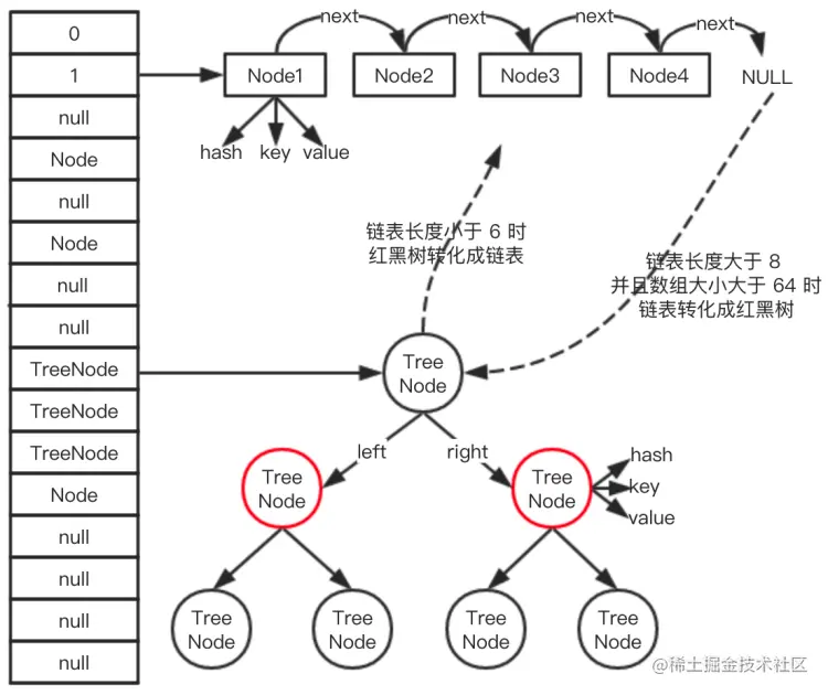 1638547825959-e25260c0-b272-40f0-8fb8-036b2582db3d.png