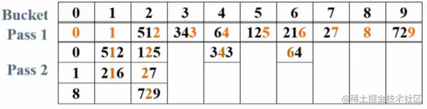 image-20220821111430643