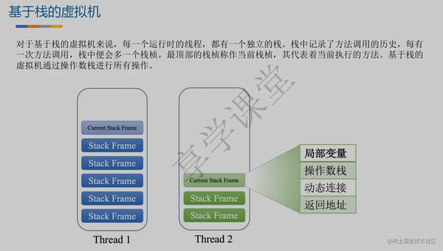 image-20220702185721681