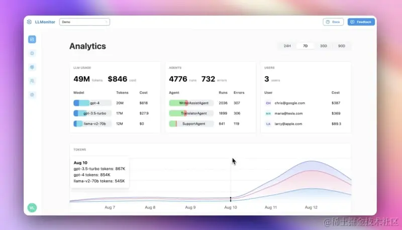 llmonitor（llmonitor）