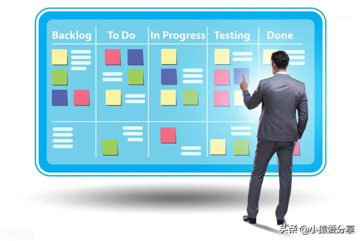 信息系统项目生命周期模型之“敏捷开发模型”