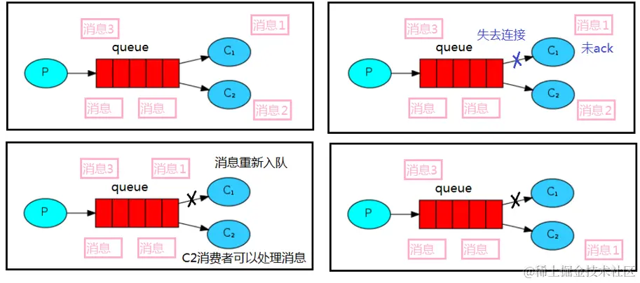 image-20220312205135125