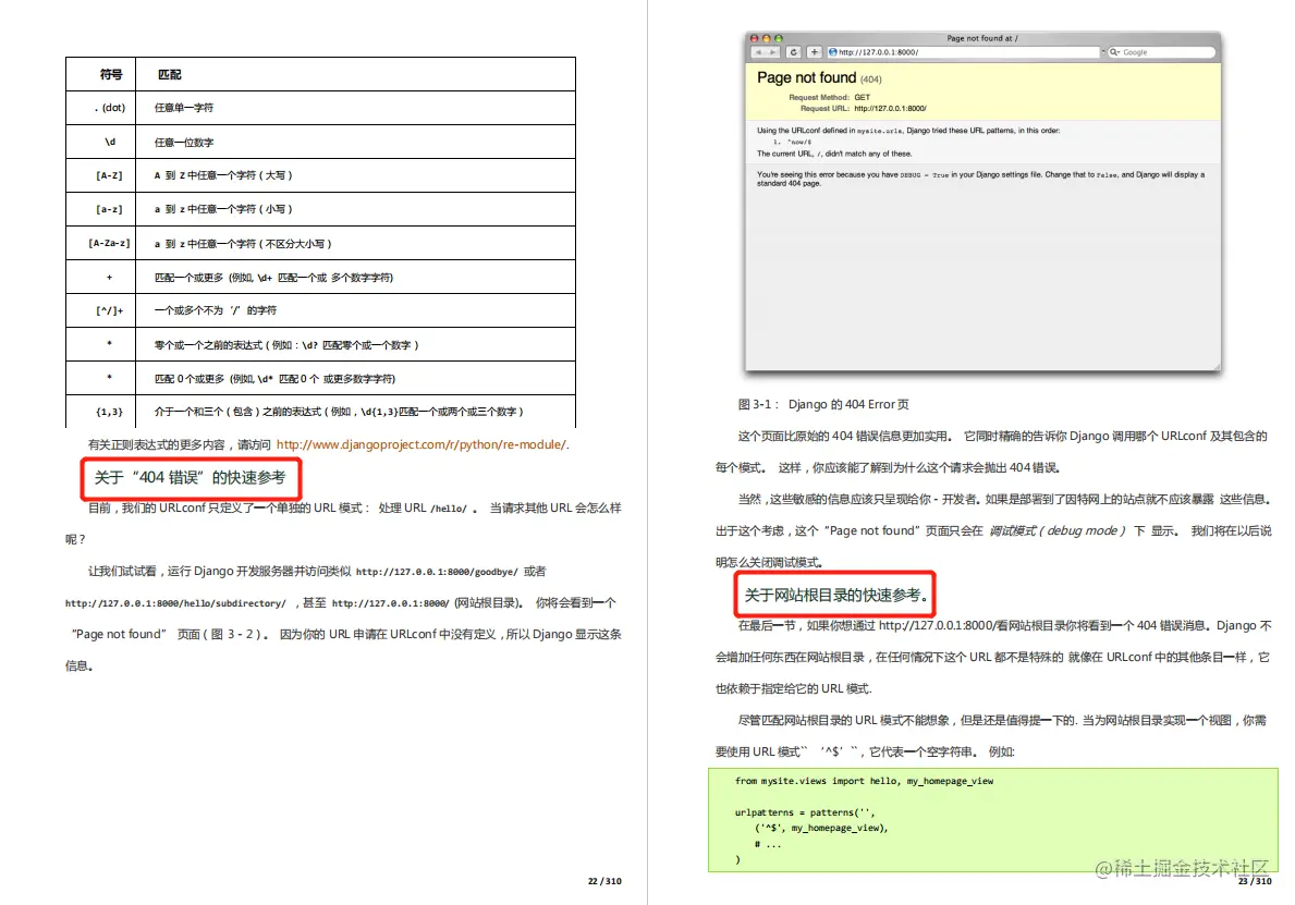 310页Django实战学习教程，全面系统，新手小白也轻松读懂