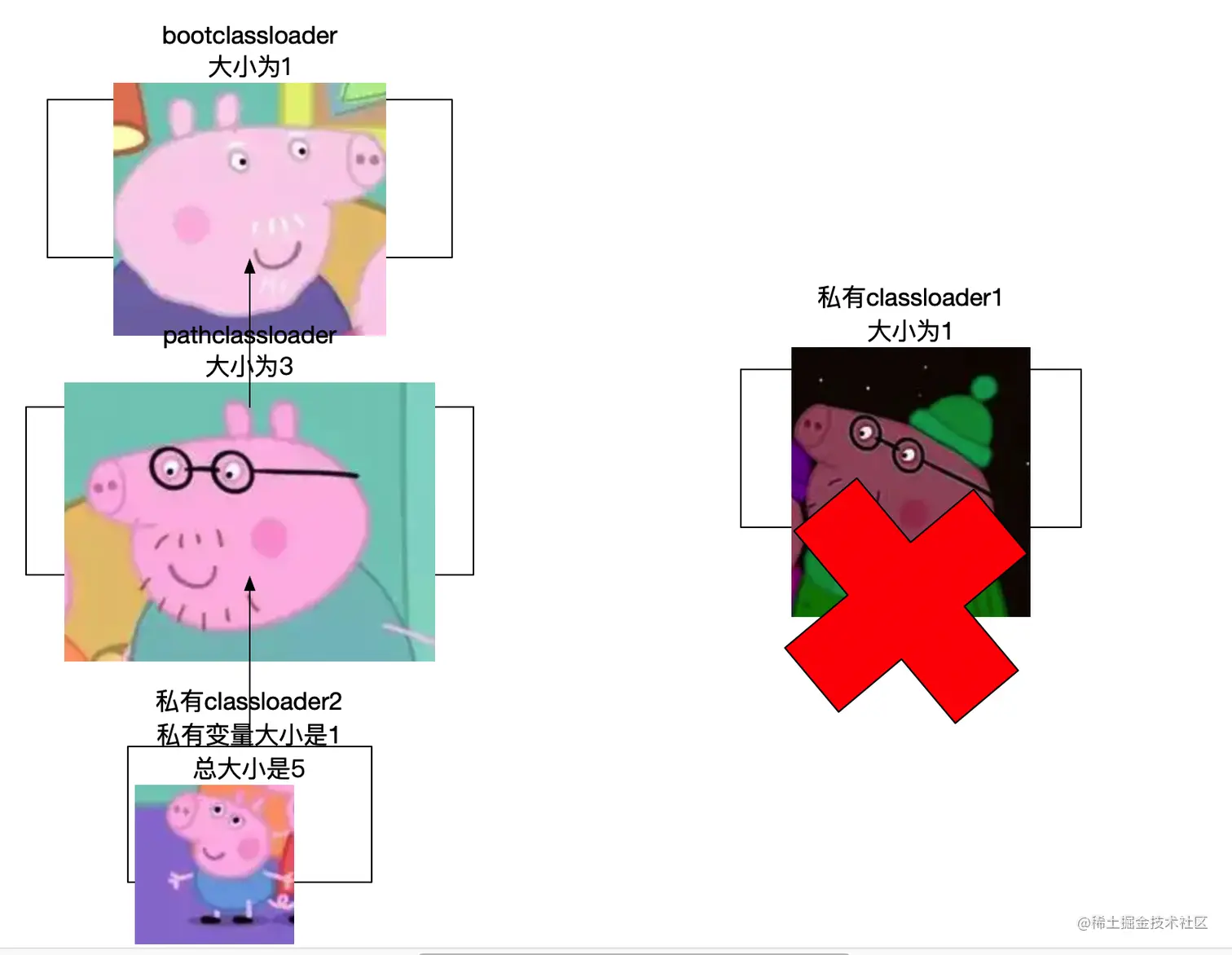 image-20220829230300352