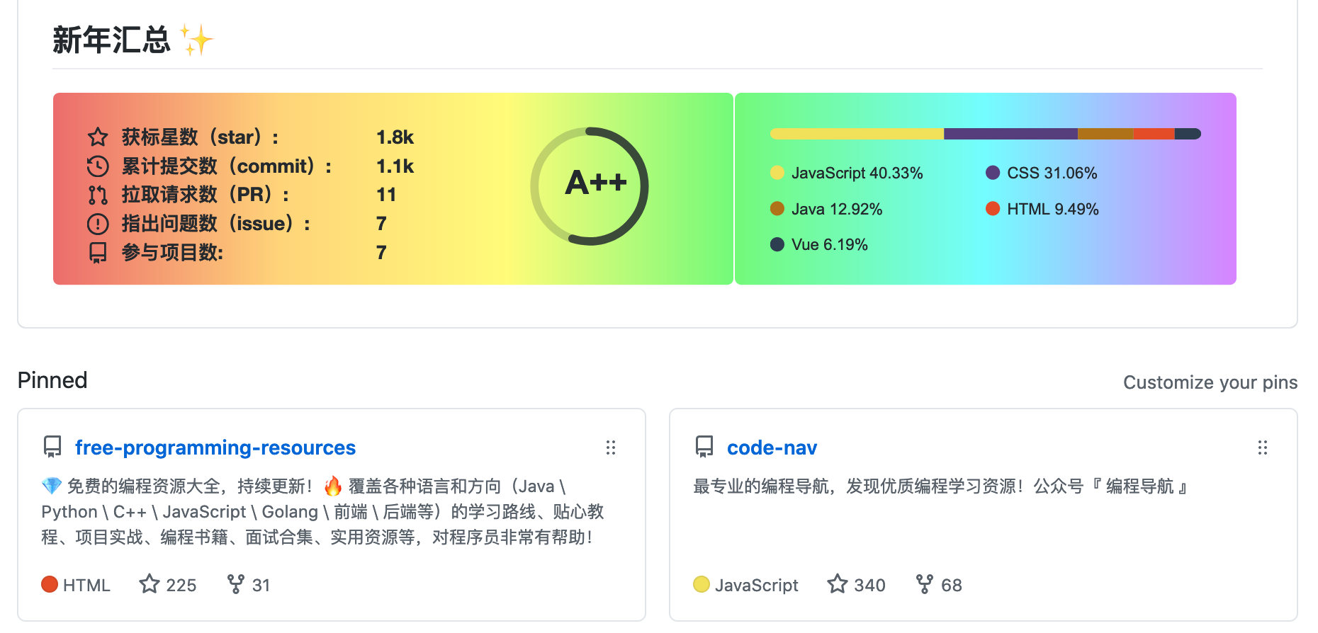 liyupi 的 GitHub