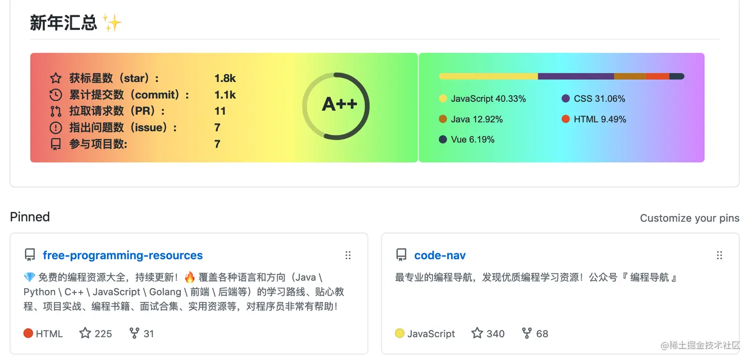 liyupi 的 GitHub