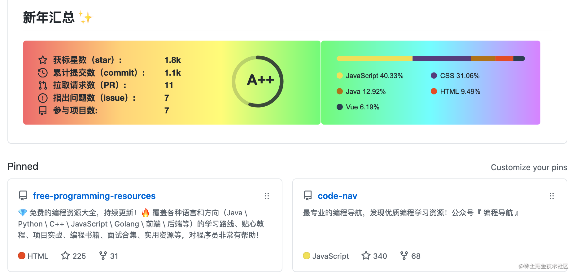 liyupi 的 GitHub