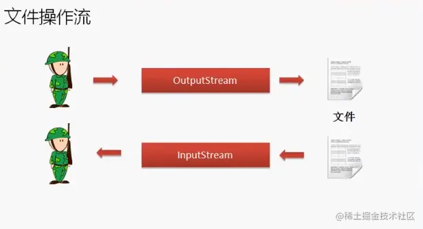 image-20210819132612577