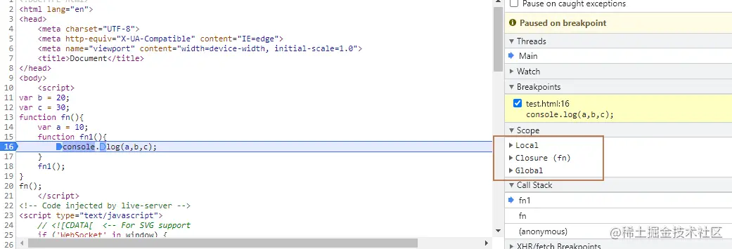 fn变量对象被加入fn1的作用域链数组