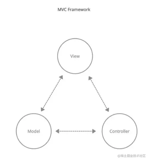 image-20210811233315459