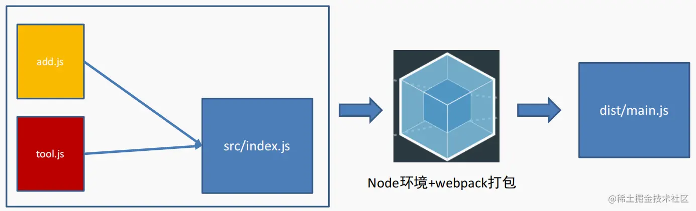 image-20230625155146992