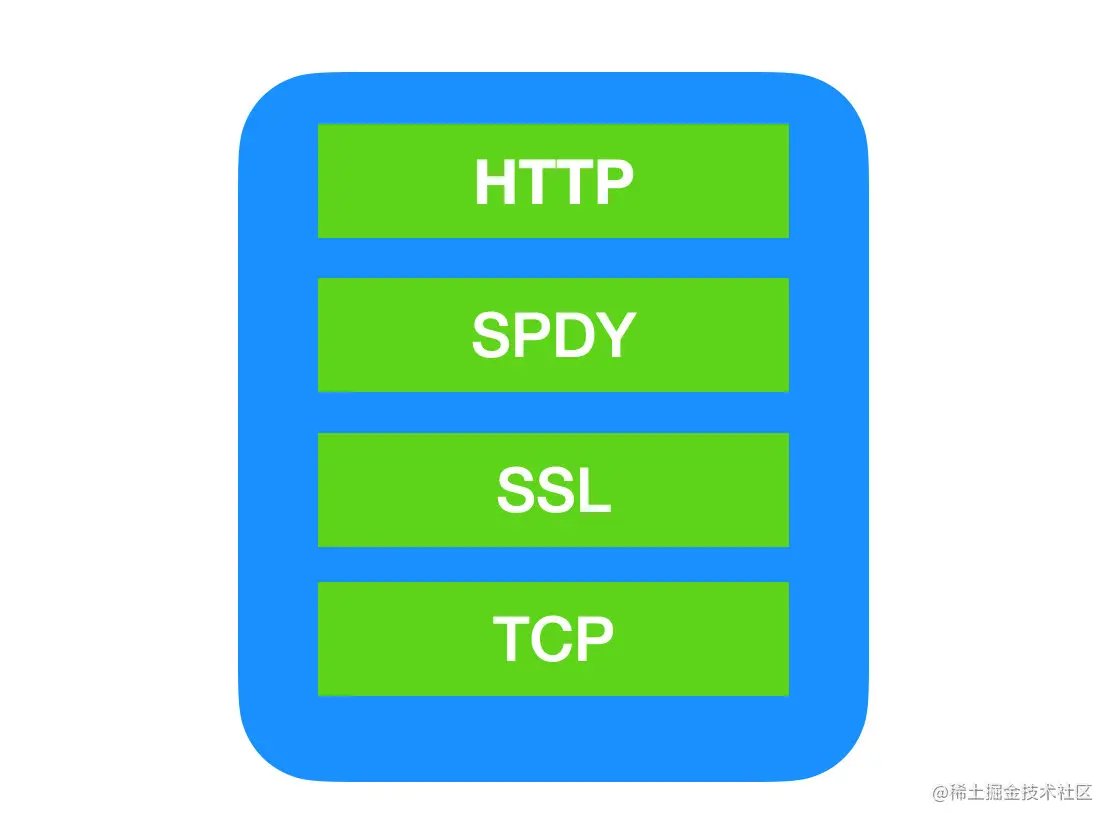 image-20210828220948867