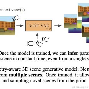 爱可可爱生活于2021-04-03 06:41发布的图片