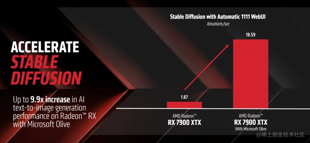 8.23乾坤日报--OpenAI推出GPT-3.5 Turbo微调功能，打造个性化ChatGPT