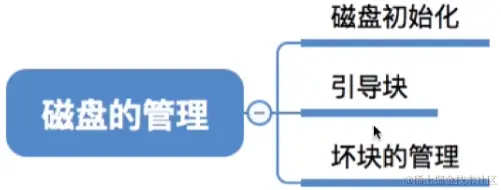 image-20230823045226736