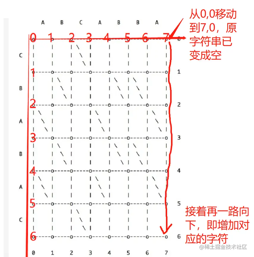 image-20220801222800789