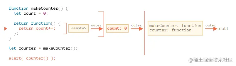 image-20211107215606522