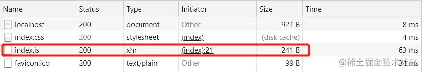 浏览器资源请求信息