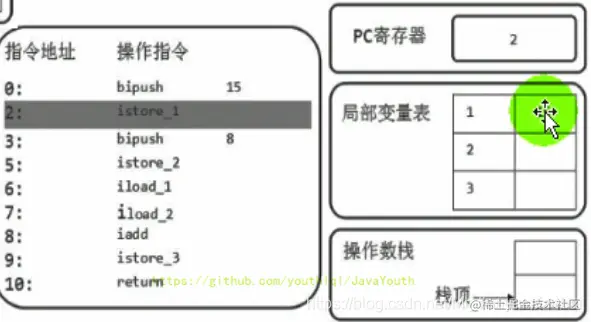 在这里插入图片描述