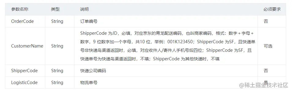 顺丰快递单号查询API开发指南516.png