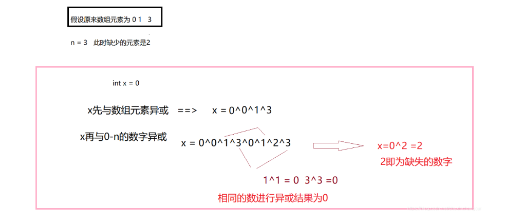 image-20220209215255545