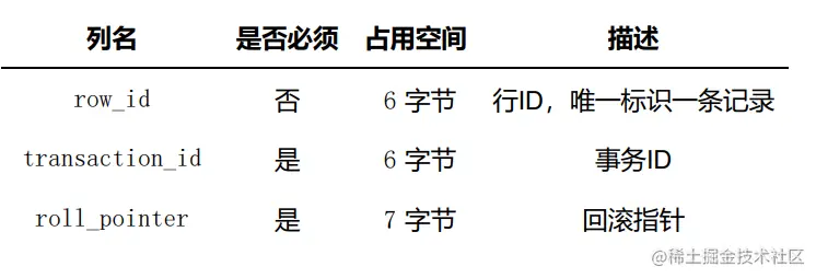 image-20230613141606391