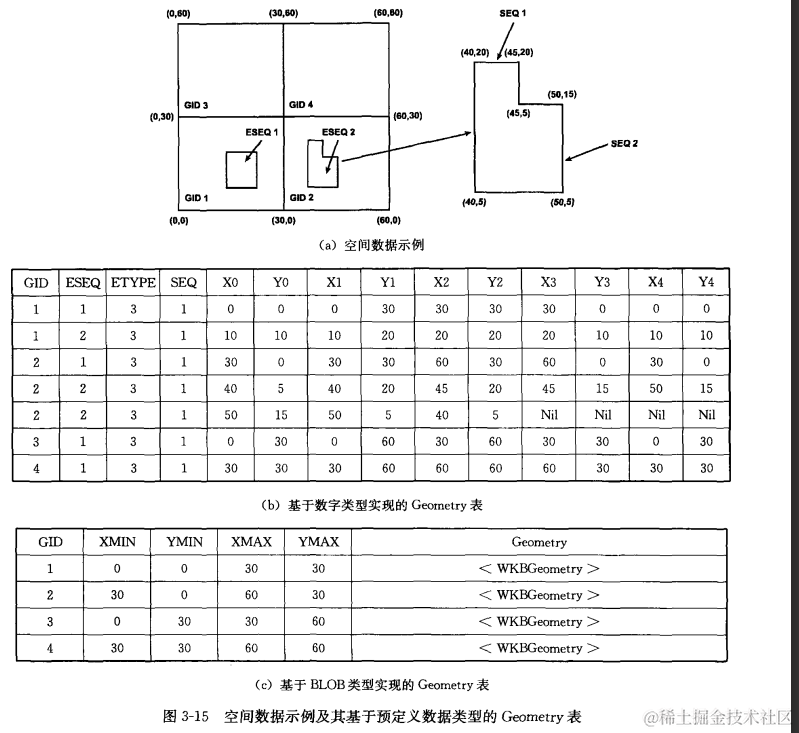 image-20220329185824973