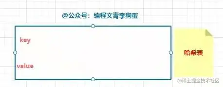 c1d26a6b3cec691826b652cdde8a66b