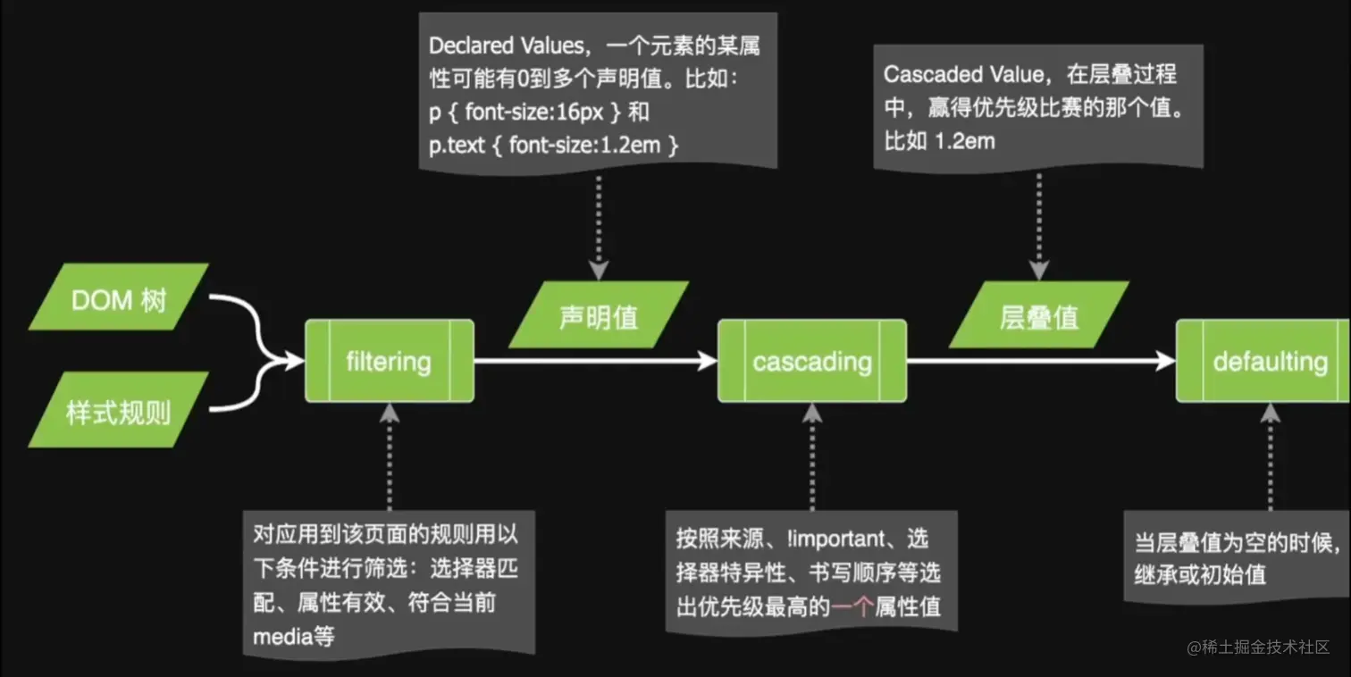 image-20230729100402741