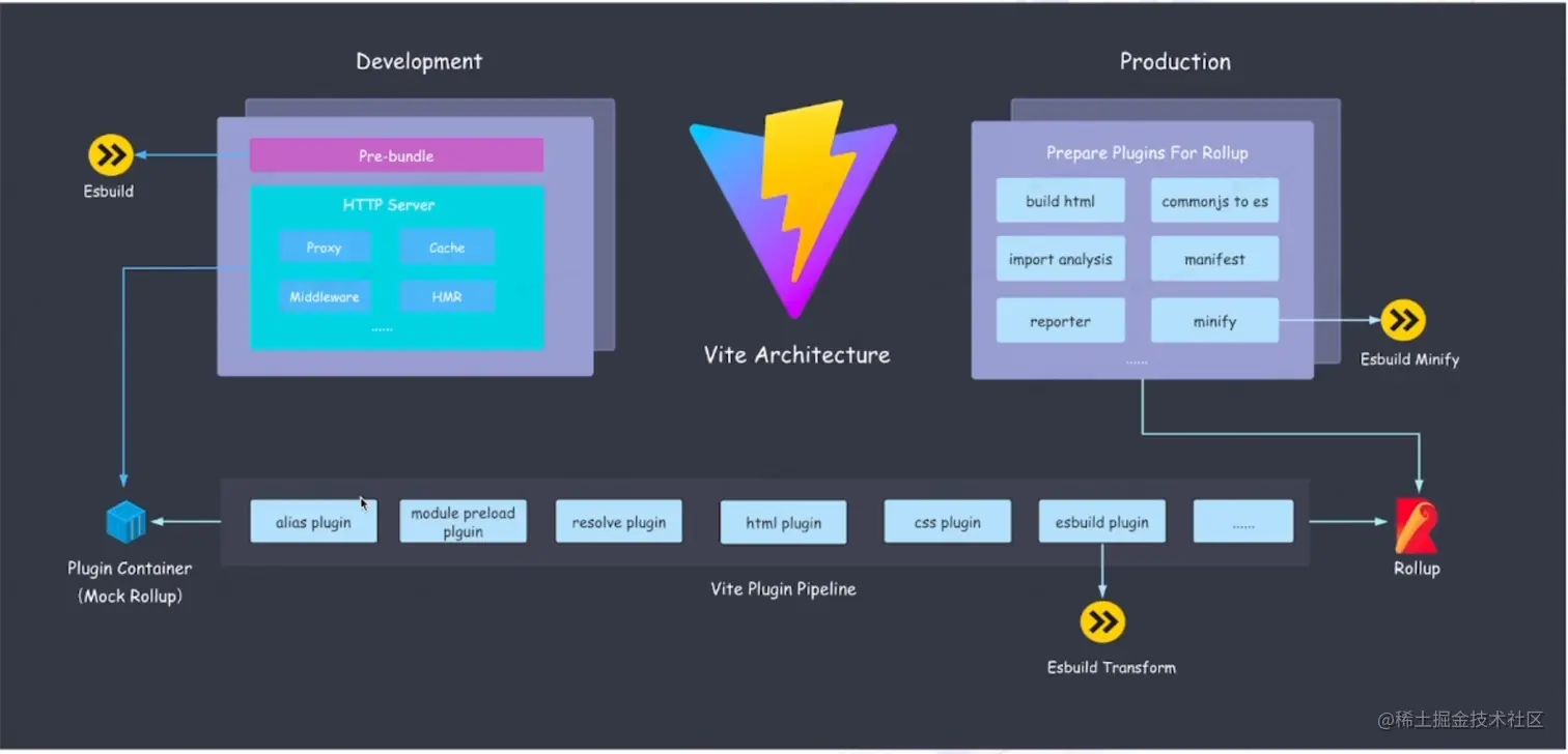 image-20220814090727751